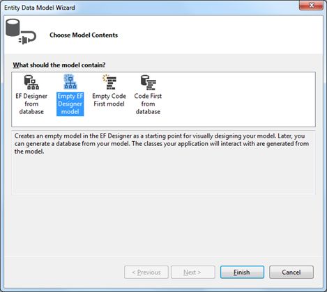 empty EF Dsigner model